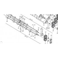 Rollers Parts